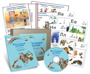 Комбинированное наглядное пособие «Наглядный русский. 1-2 классы» - fgospostavki.ru - Чита
