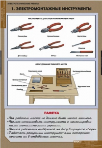 Комплект таблиц. Технология. Электротехнические работы. - fgospostavki.ru - Чита