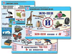 Комплект таблиц "Обучение грамоте. Письмо и развитие речи" (16 таблиц, А1, ламинированные) - fgospostavki.ru - Чита