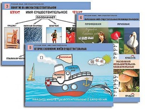 Комплект таблиц "Русский язык. Имя существительное" (12 таблиц, формат А1, ламинированные) - fgospostavki.ru - Чита