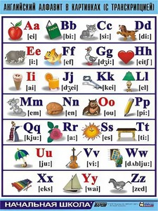 Таблица демонстрационная "Английский алфавит в картинках" (с транскрипцией) (винил 100*140) - fgospostavki.ru - Чита