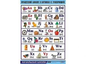 Таблица демонстрационная "Французский алфавит в картинках" (с транскрипцией) (винил 70*100) - fgospostavki.ru - Чита