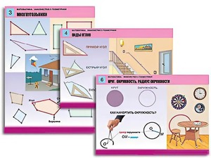 Комплект таблиц "Математика. Знакомство с геометрией" (6 таблиц, формат А1, ламинированные) - fgospostavki.ru - Чита