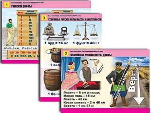 Комплект таблиц "Математика. Математика вокруг нас" (10 таблиц, формат А1, ламинированные) - fgospostavki.ru - Чита