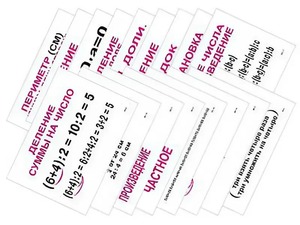 Опорные таблицы по математике 2 класс - fgospostavki.ru - Чита