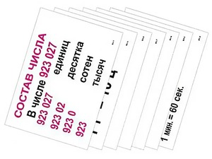 Опорные таблицы по математике 3 класс - fgospostavki.ru - Чита