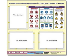 Стенд информационный "Правила техники безопасности в кабинете химии" (75х70, 3 кармана) - fgospostavki.ru - Чита