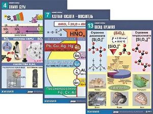 Комплект таблиц по химии демонстрационных "Неметаллы" (16 таблиц, формат А1, ламинированные) - fgospostavki.ru - Чита