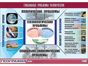 Таблица демонстрационная "Глобальные проблемы человечества" (винил 70*100) - fgospostavki.ru - Чита