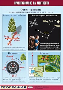 Таблица демонстрационная "Ориентирование на местности" (винил 70*100) - fgospostavki.ru - Чита