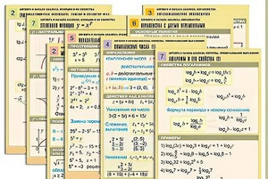 Комплект таблиц по всему курсу "Алгебра и начала анализа" (50 таблиц, А1, полноцветные, ламинированные) - fgospostavki.ru - Чита