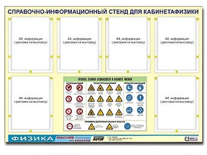 Стенд информационный "Правила техники безопасности в кабинете физики" (80х110, 6 карманов) - fgospostavki.ru - Чита
