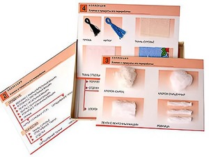 Коллекция "Хлопок и продукты его переработки" (средняя школа) - fgospostavki.ru - Чита