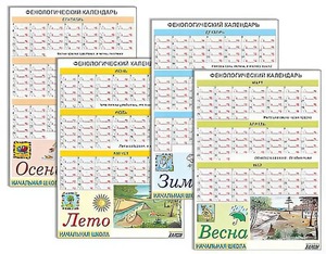 Фенологический календарь - fgospostavki.ru - Чита