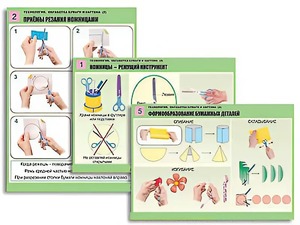 Комплект таблиц "Технология. Обработка бумаги и картона-2" (8 таблиц, А1, ламинированные, с раздаточным материалом) - fgospostavki.ru - Чита