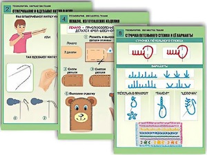 Комплект таблиц "Технология. Обработка ткани" (12 таблиц, А1, ламинированные) - fgospostavki.ru - Чита