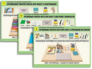 Комплект таблиц "Технология. Организация рабочего места" (6 таблиц, А1, ламинированные, с раздаточным материалом) - fgospostavki.ru - Чита
