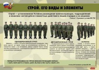 Комплект плакатов "Строевая подготовка" - fgospostavki.ru - Чита