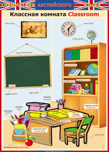 Таблица "Грамматика английского языка. Классная комната" - fgospostavki.ru - Чита