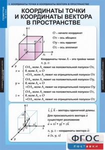 Комплект таблиц. Геометрия 11 класс. - fgospostavki.ru - Чита