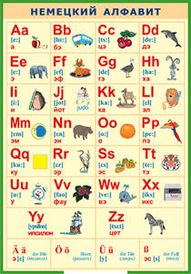Таблица "Немецкий алфавит в картинках (с транскрипцией)" (100х140 сантиметров, винил) - fgospostavki.ru - Чита
