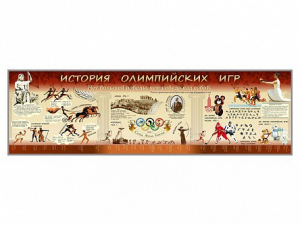 Настенное полотно "История Олимпийских игр" - fgospostavki.ru - Чита