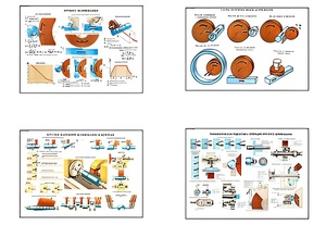 Плакаты ПРОФТЕХ "Процесс шлифования" (9 пл, винил, 70х100) - fgospostavki.ru - Чита