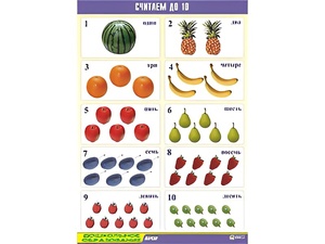Таблица демонстрационная "Считаем до 10" (винил 70x100) - fgospostavki.ru - Чита