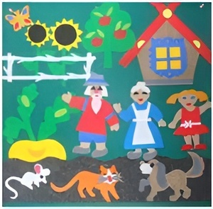 Пособие для слабовидящих детей - Театр-сказка "Репка" - fgospostavki.ru - Чита