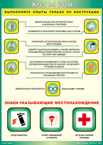 Таблица "Выполняйте опыты только по инструкции" (100х140 сантиметров, винил) - fgospostavki.ru - Чита