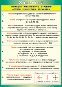 Таблица "Принцип электронного строения атомов химических элементов" (100х140 сантиметров, винил) - fgospostavki.ru - Чита