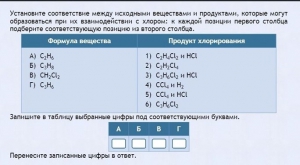 Интерактивные курсы. Химия 11 класс. Базовый. - fgospostavki.ru - Чита