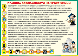 Таблица "Правила безопасности на уроке химии" (100х140 сантиметров, винил) - fgospostavki.ru - Чита