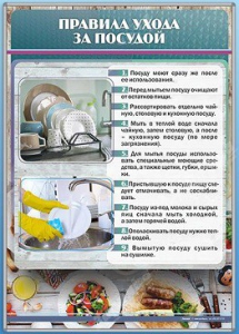 Стенд "Правила ухода за посудой" - fgospostavki.ru - Чита
