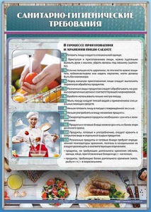 Стенд "Санитарно-гигиенические требования" - fgospostavki.ru - Чита