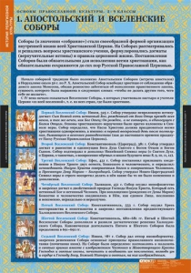 Комплект таблиц. История религиозной культуры. Основы православной культуры 5-9 классы. - fgospostavki.ru - Чита