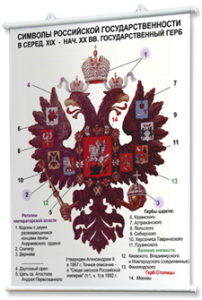 Плакаты по истории России для оформления кабинета. - fgospostavki.ru - Чита