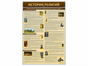 Стенды "История религий" - fgospostavki.ru - Чита