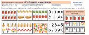 Учебно-наглядное пособие для начальных классов. Счетный материал - fgospostavki.ru - Чита