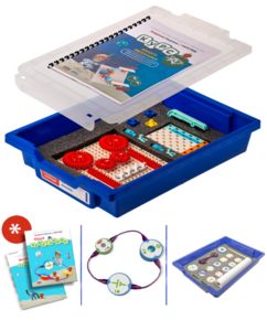 Комплект раздаточный учебно-лабораторного и практического оборудования по технологии для начальных классов - fgospostavki.ru - Чита