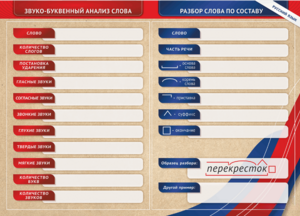 Фрагмент (демонстрационный) маркерный (двухсторонний) "Разбор по частям речи, разбор слова по составу и звуко-буквенный анализ слова" - fgospostavki.ru - Чита