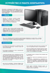 Стенды "Устройство и работа компьютера" - fgospostavki.ru - Чита