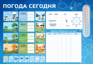 Стенд-уголок маркерный "Погода сегодня" - fgospostavki.ru - Чита