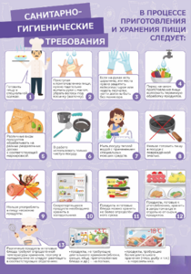 Стенд "Санитарно-гигиенические требования" - fgospostavki.ru - Чита