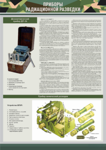 Стенд "Приборы радиационной и химической разведки" - fgospostavki.ru - Чита