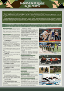 Стенд "Военно-прикладные виды спорта" - fgospostavki.ru - Чита
