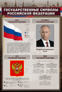 Стенд "Государственные символы Российской Федерации" - fgospostavki.ru - Чита