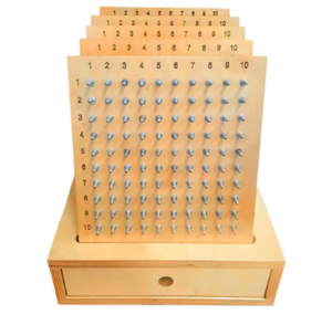 Геоборд «Цифры» - fgospostavki.ru - Чита