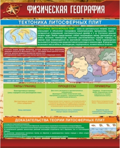 Стенд "Физическая география. Тектоника литосферных плит" - fgospostavki.ru - Чита