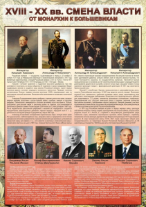 Стенд "Смена власти. От монархии к большевикам" - fgospostavki.ru - Чита